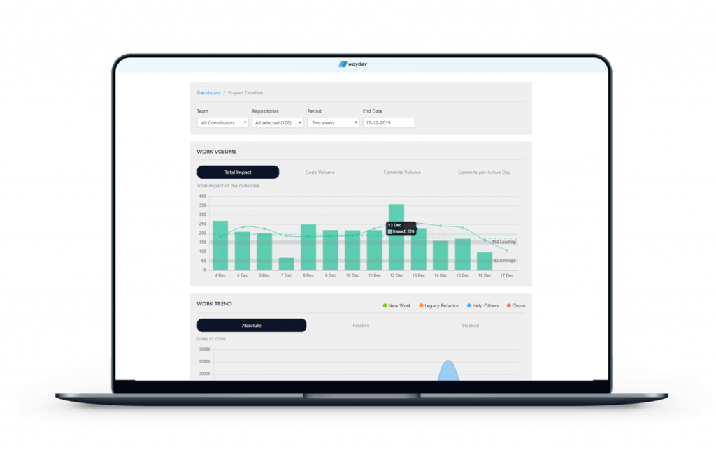 waydev-project-timeline