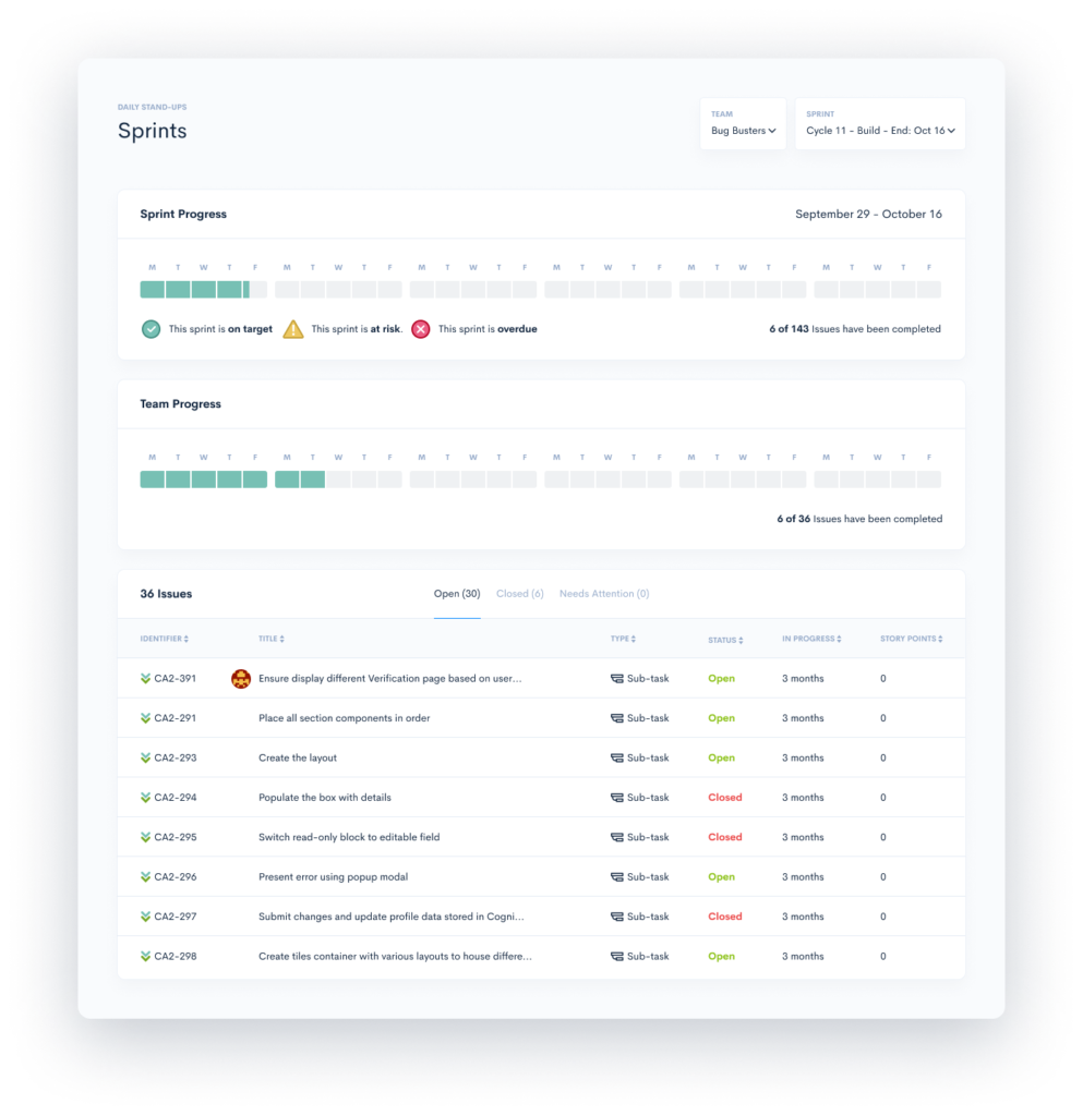 Sprints feature in Waydev for developers productivity metrics and performance evaluation