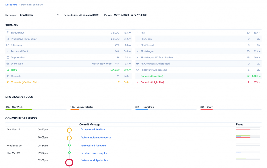 developer-summary