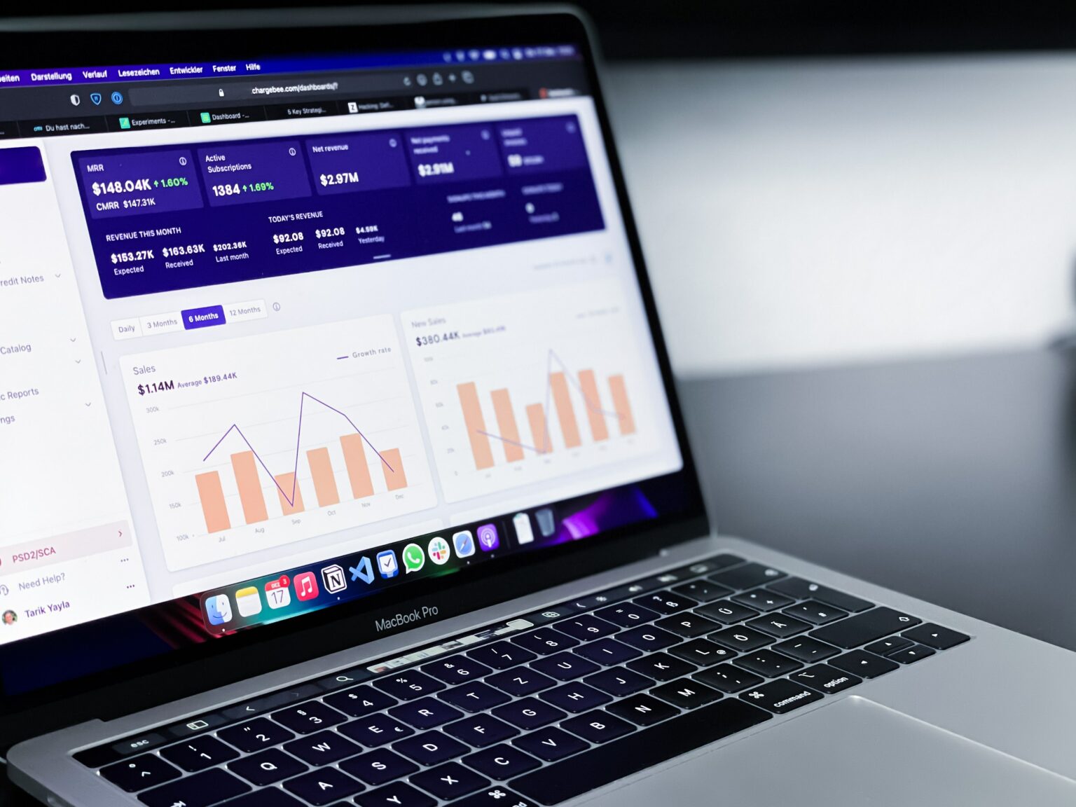 CIO Dashboards: Benefits And Metrics To Track - Waydev