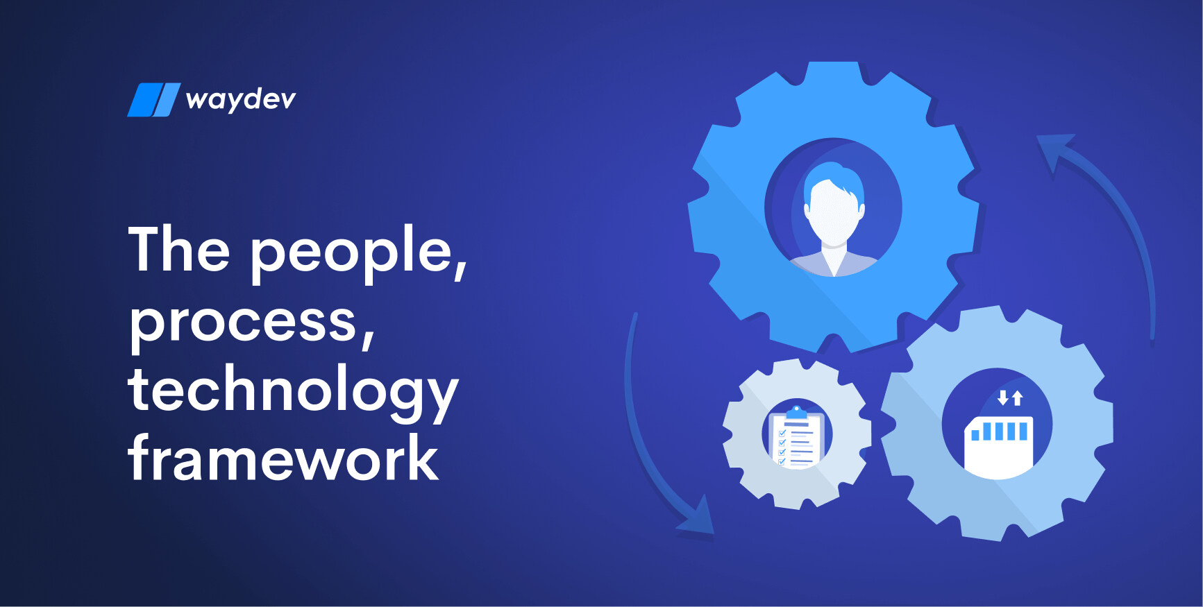 people process technology framework