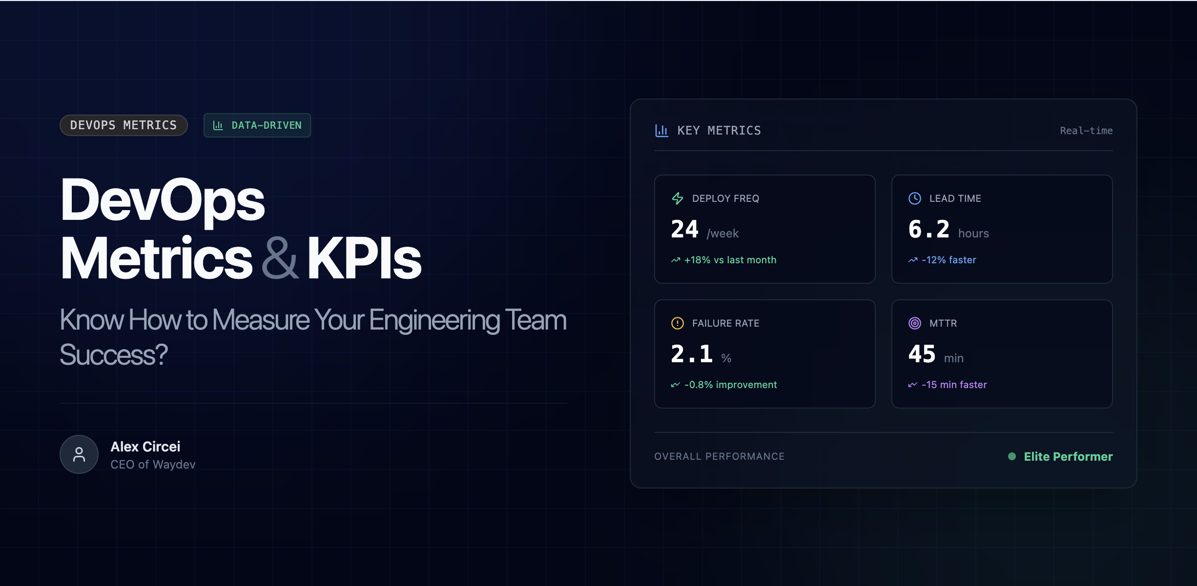 DevOps Metrics and KPIs: Know How to Measure Your Engineering Team Success?