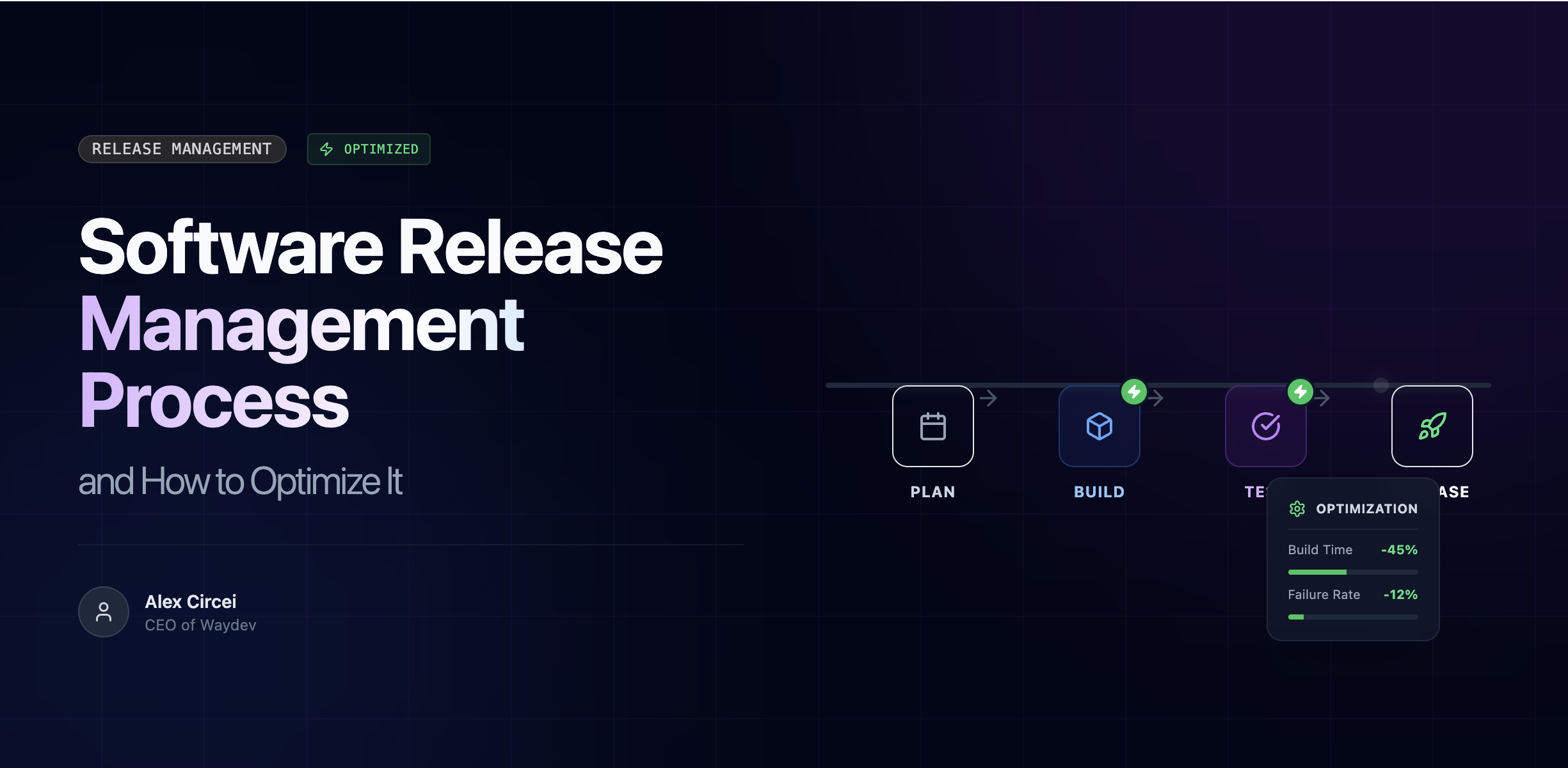 Software Release Management Process and How to Optimize It