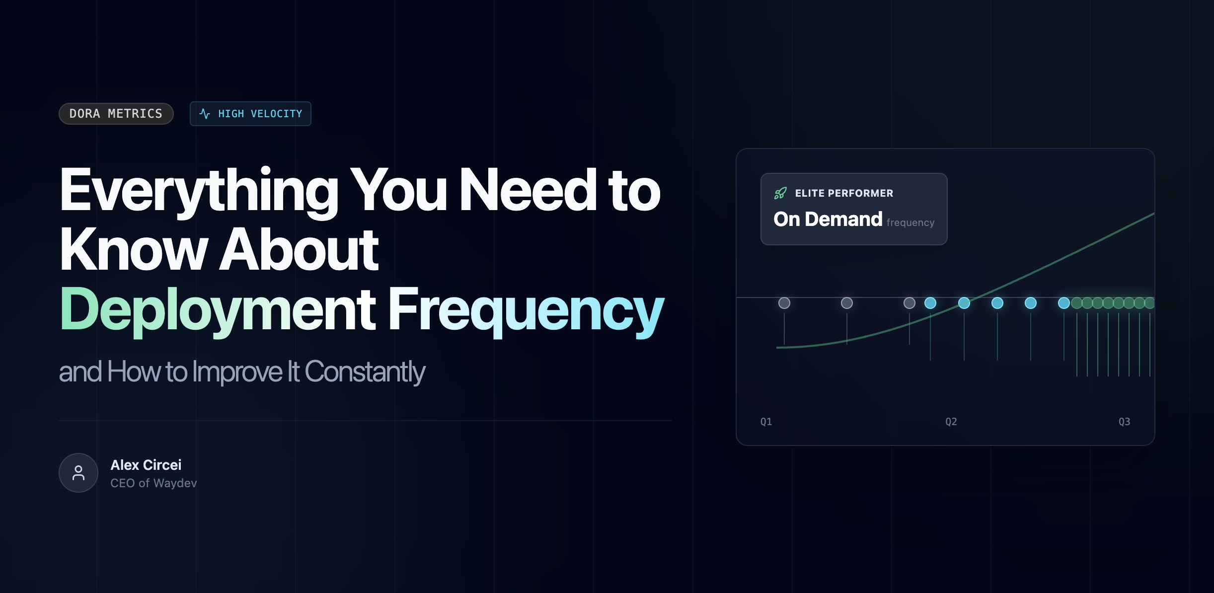 Everything You Need to Know About Deployment Frequency and How to Improve It Constantly