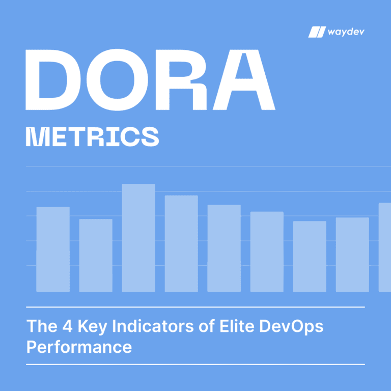 DORA Metrics eBook: 4 Key Indicators of Elite DevOps Performance