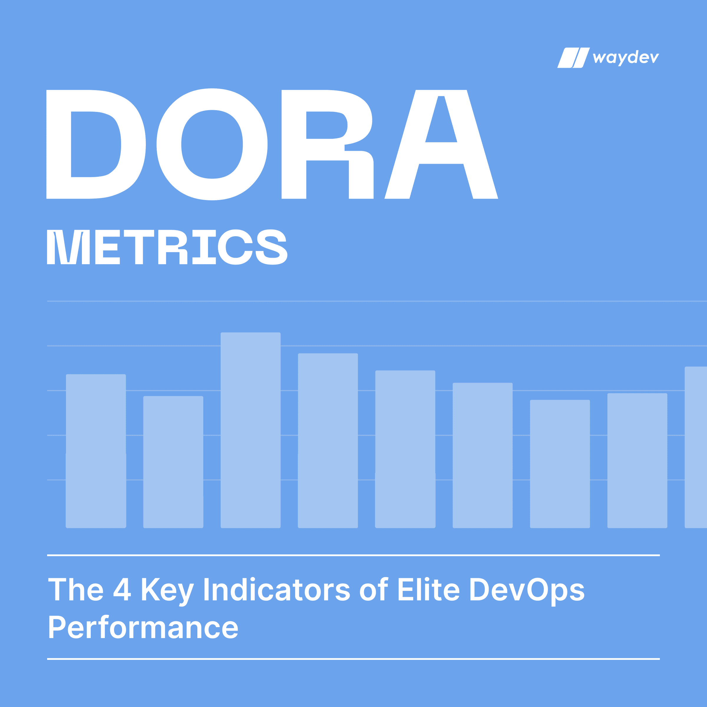 DORA Metrics Playbook