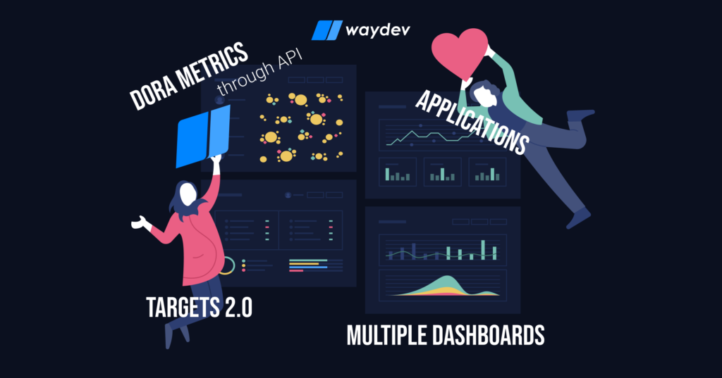 40+ Engineering KPIs & Metrics Examples For Dev Teams - Waydev