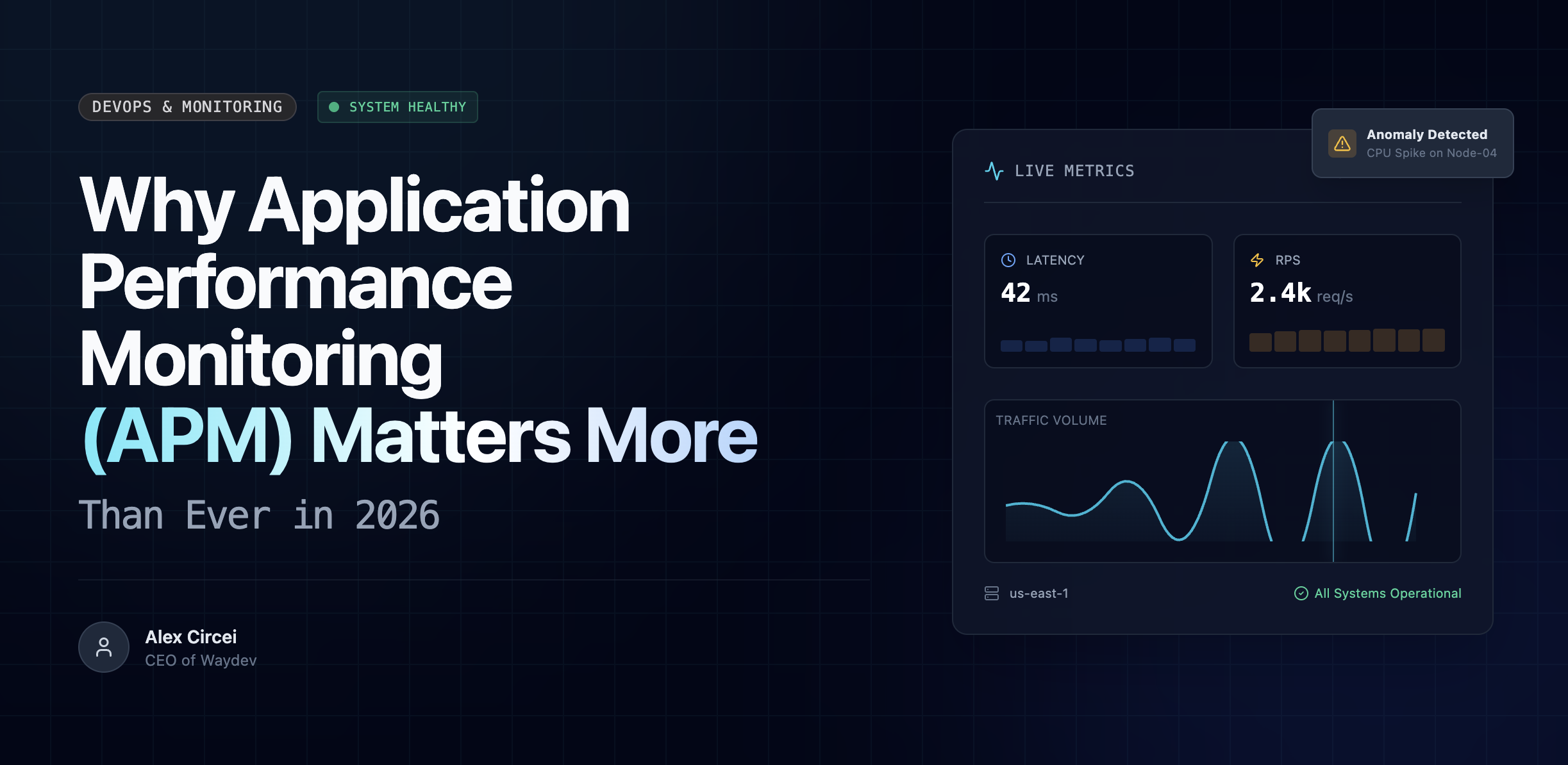Why Application Performance Monitoring, APM Matters More Than Ever