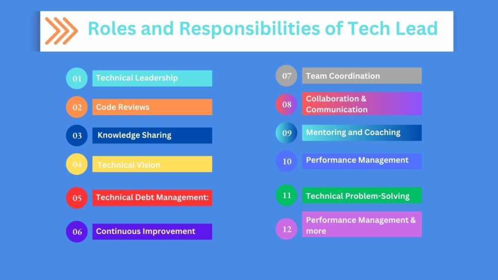 tech lead responsibilities
