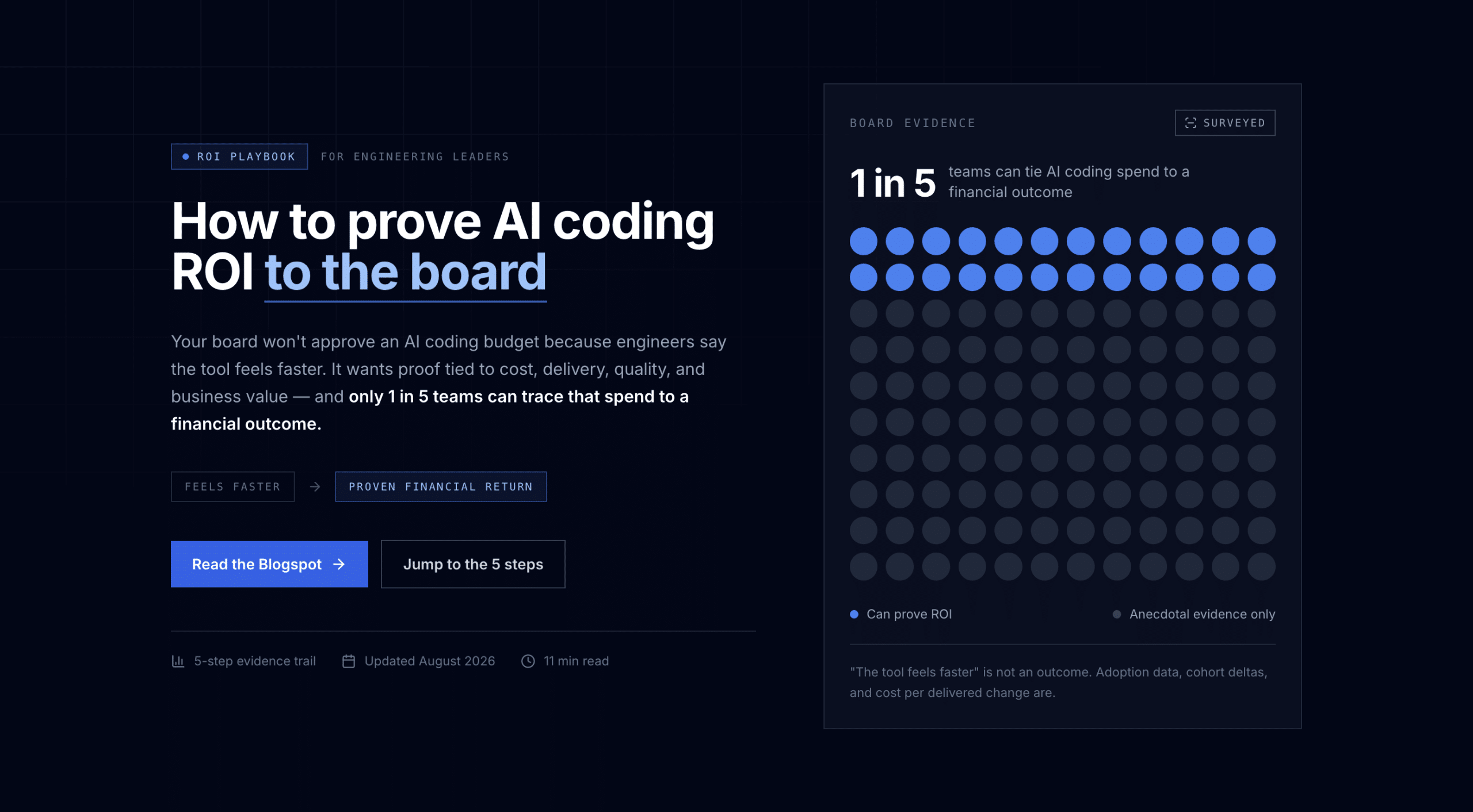 PROVE ROI AI TO THE BOARD