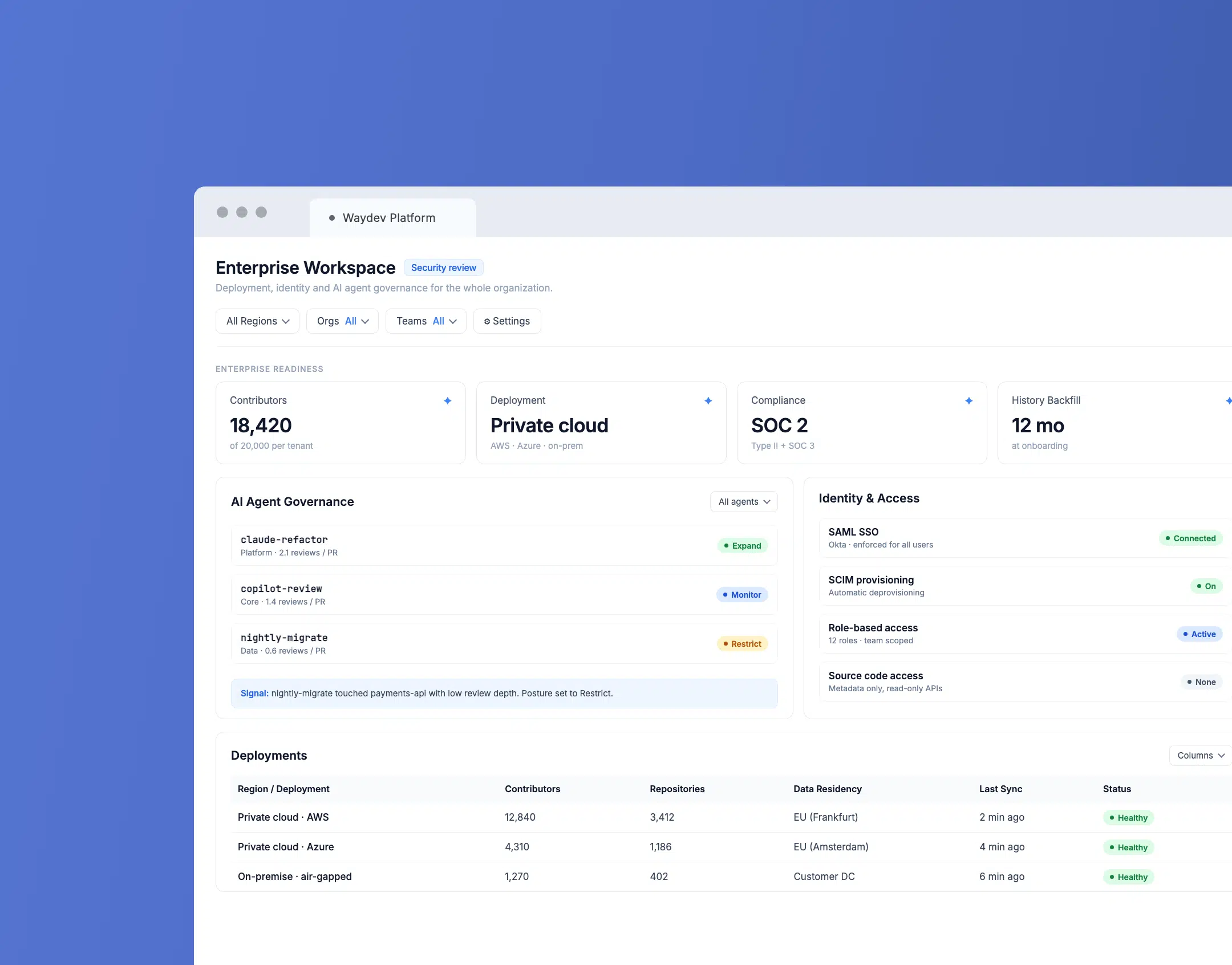 Waydev engineering intelligence feature feature image